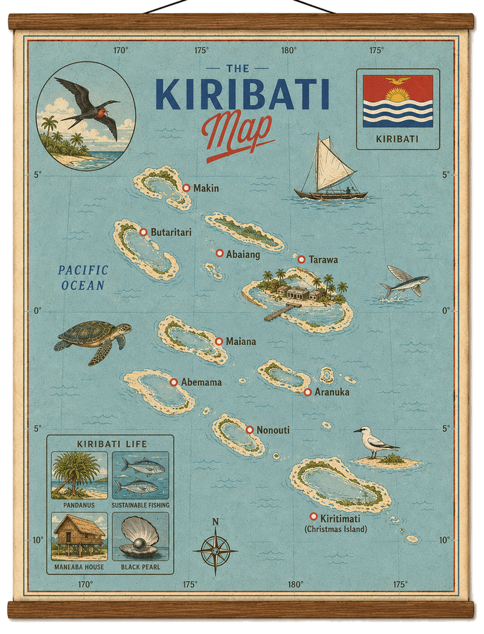 Kiribati